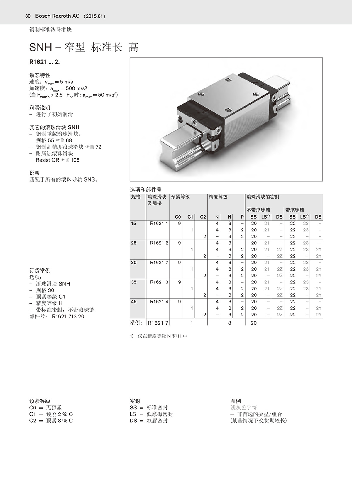 二代滾珠樣本-30