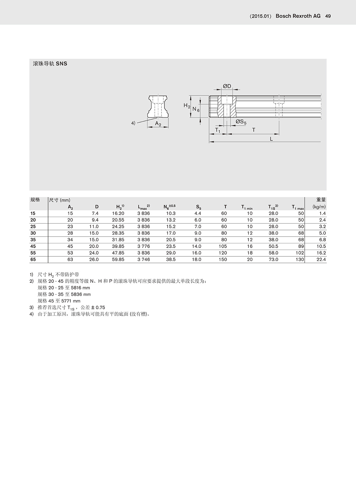 二代滾珠樣本-49