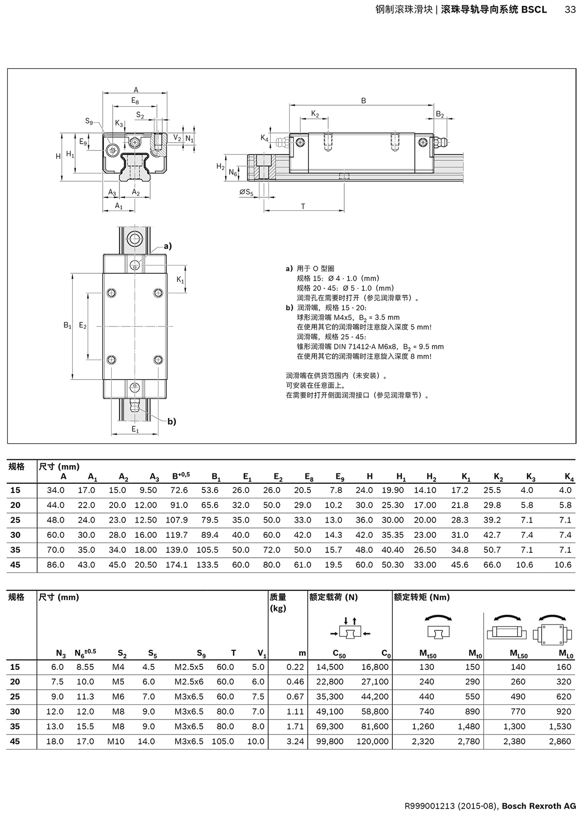 三代滾珠樣本-33