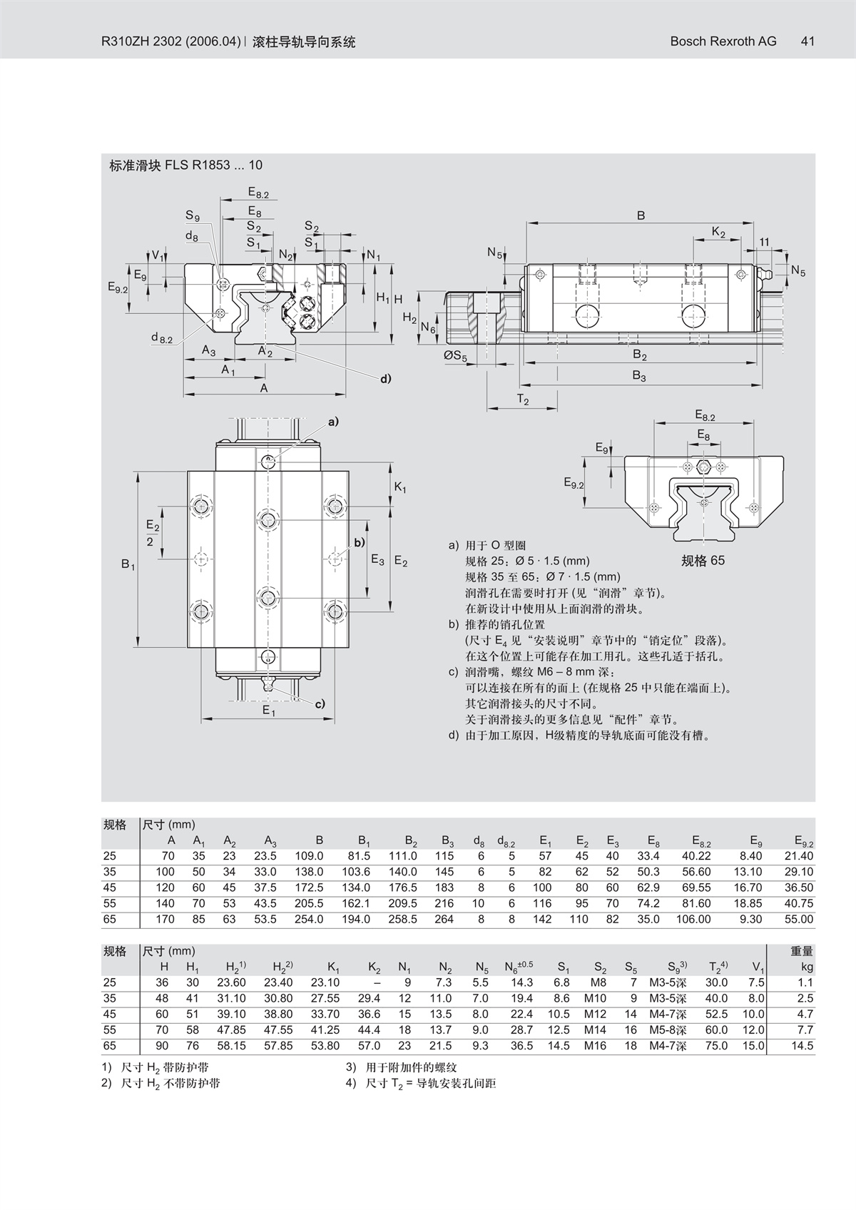 101714401339_0滾柱樣本_41