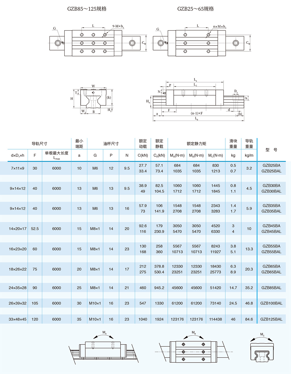 南京工藝2020電子樣本-20-1